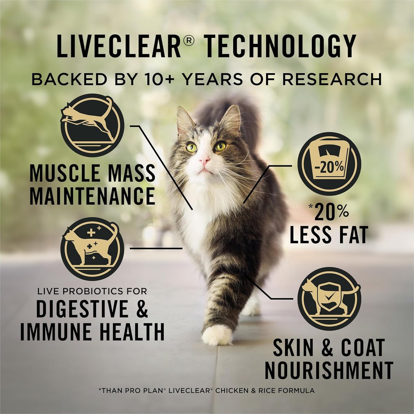 Purina Pro Plan Liveclear Cat Food Weight Management and Cat Allergen Reducer Chicken and Rice Formula - 5.5 Lb. Bag