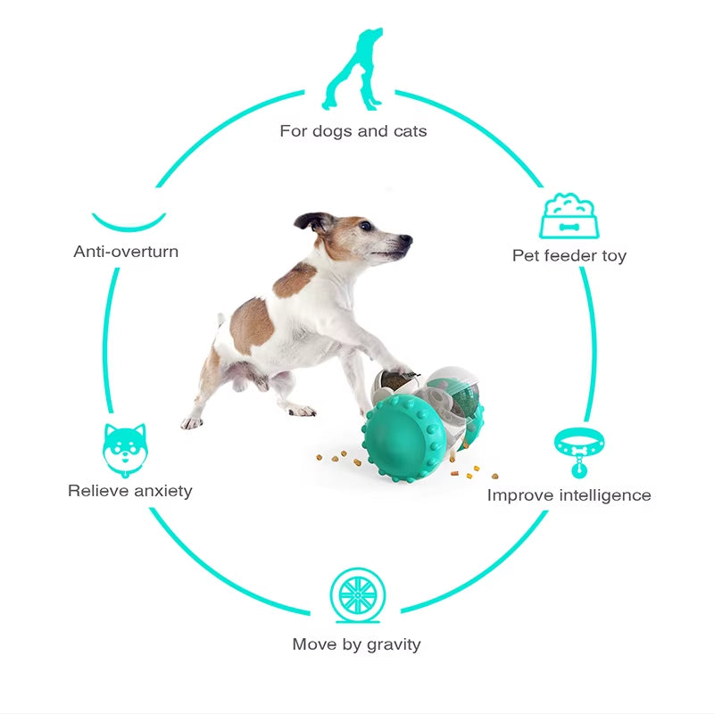 Pet Treat Tumbler Interactive Toy Slow Food Feeder Dispenser IQ Training Accessories