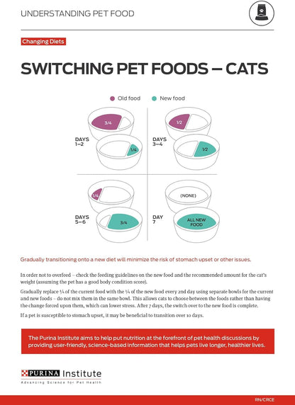 Purina Pro Plan Liveclear Cat Food Weight Management and Cat Allergen Reducer Chicken and Rice Formula - 5.5 Lb. Bag